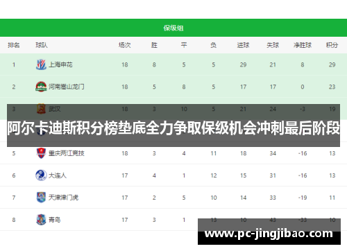 阿尔卡迪斯积分榜垫底全力争取保级机会冲刺最后阶段